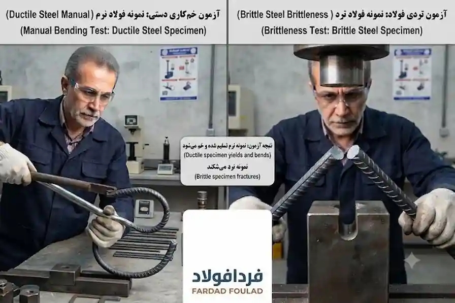 قیمت میلگرد